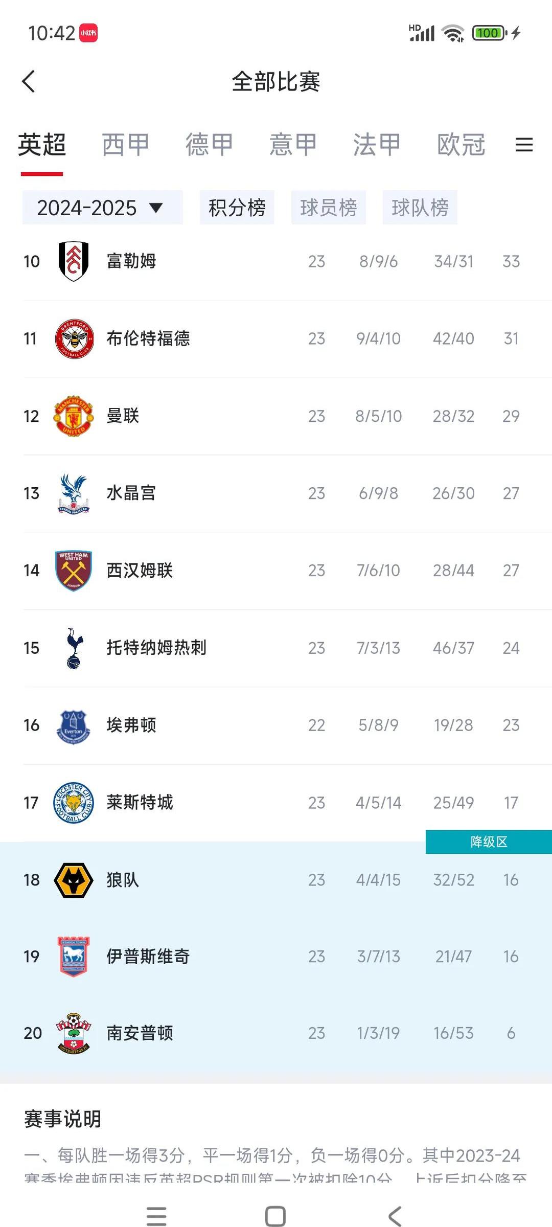 中欧体育官网-包含阿森纳客场逼平热刺，积分榜名次不变的词条