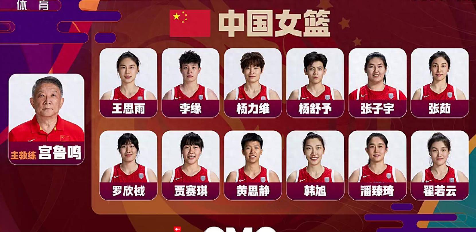 关于亚洲杯-张子宇11分钟13分女篮狂胜印尼51分的信息