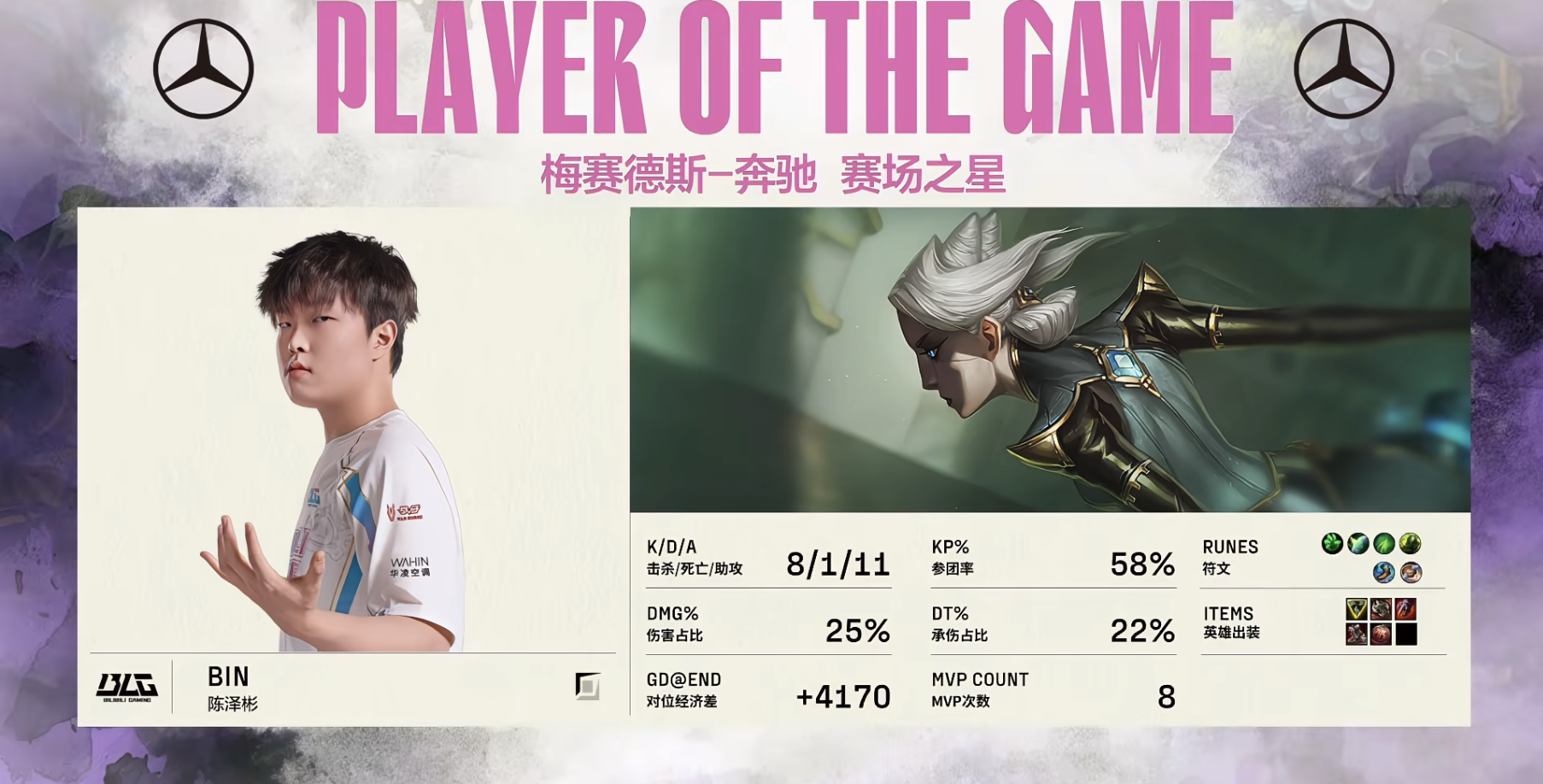 中欧体育-T1战胜AL晋级MSI决赛，LPL队伍自2019年后首次无缘决赛舞台