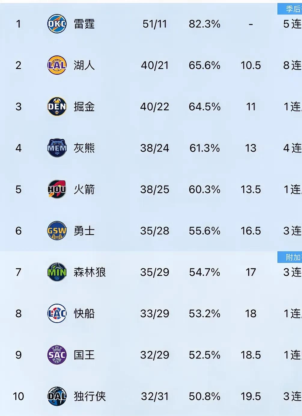 中欧体育官方下载-包含雷霆步行者抢七观看人数1635万整轮收视率07年后最低的词条