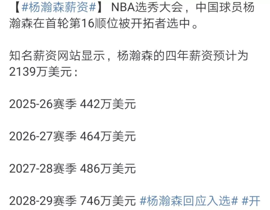 开拓者为杨瀚森安排专机16顺位16号前来报到的简单介绍