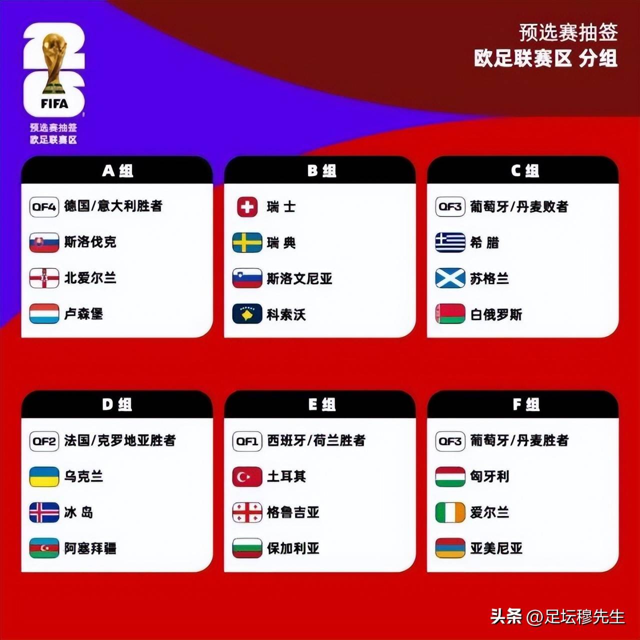 中欧体育官网-关于世预赛附加赛分组引众怒，亚足联偏帮沙卡，印尼成牺牲品的信息