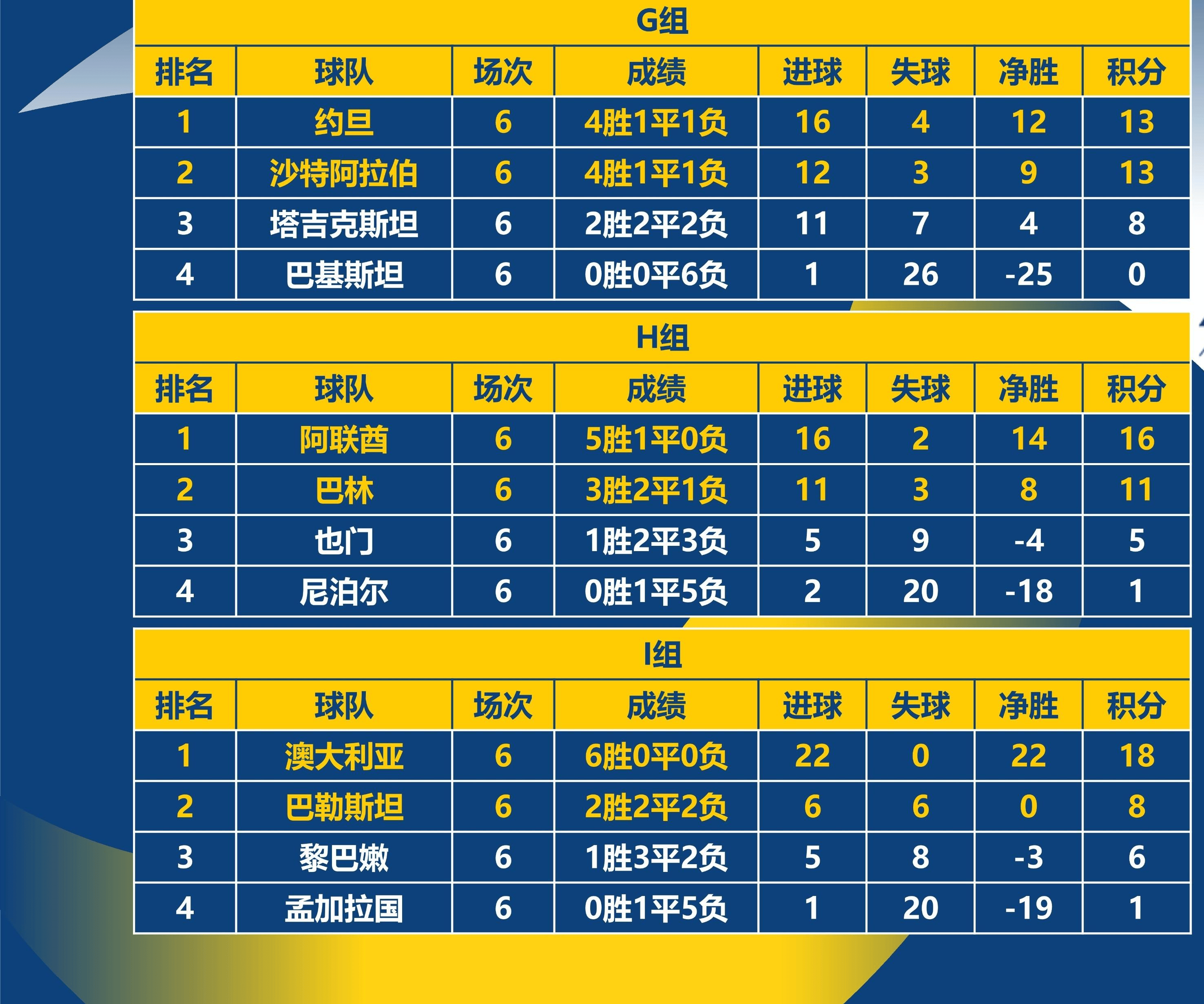 卢卡：梦想与意大利一起赢得世界杯选27号是因为2加7等于9的简单介绍