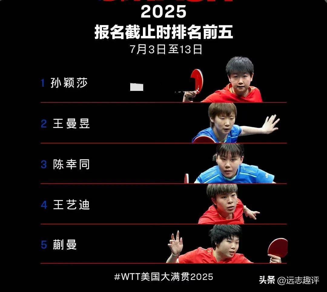 中欧体育app-包含王曼昱3-0横扫克里斯蒂娜-卡尔伯格，晋级WTT美国大满贯32强的词条