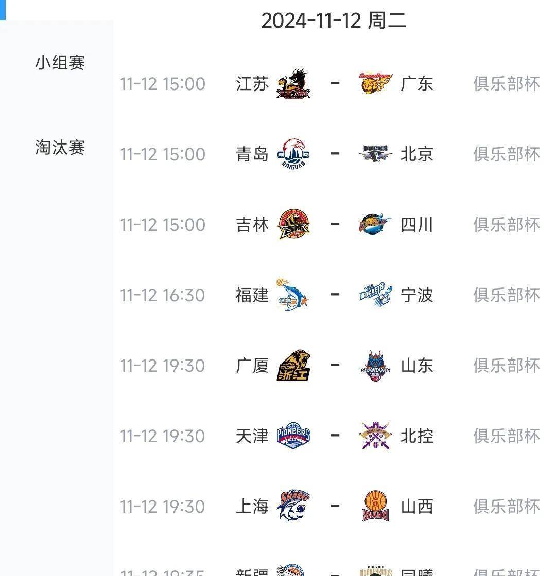 中欧体育官网-关于CBA俱乐部杯为球队提供更多球迷互动经验的信息