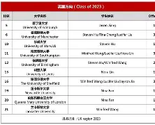 中欧体育官方下载-伯恩茅斯与迪亚基特谈妥5年合同，里尔要价4000万欧