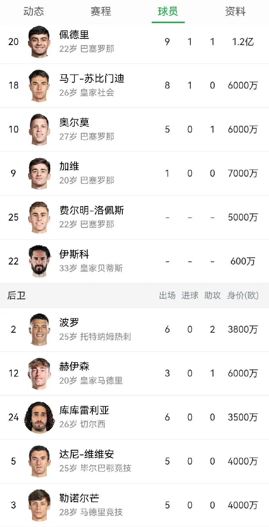 西班牙逆袭立陶宛，锁定晋级资格的简单介绍